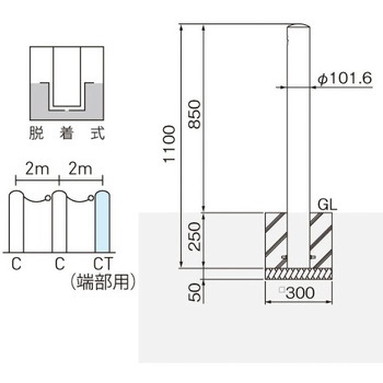 ピラー型スタンダード(ステンレスタイプ) 帝金