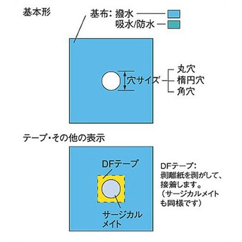 メッキンドレープ(撥水・丸穴開き) ホギメディカル