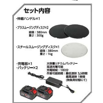 バッテリートロウェル 友定建機