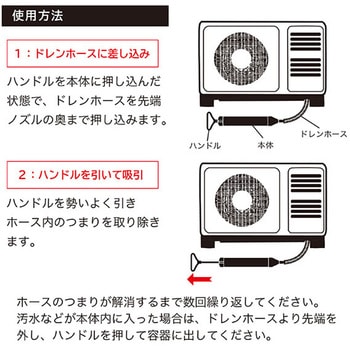サクションポンプ 真空式ドレンホース用 ジェイワークスプランニング