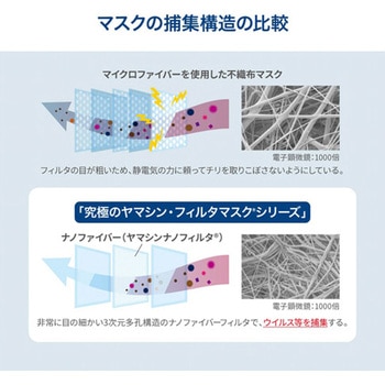 クリーンボックス 8足 ブルー 大信工業