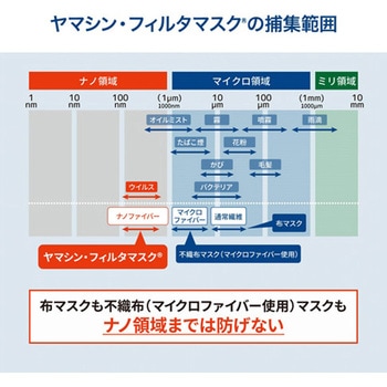 クリーンボックス 8足 ブルー 大信工業