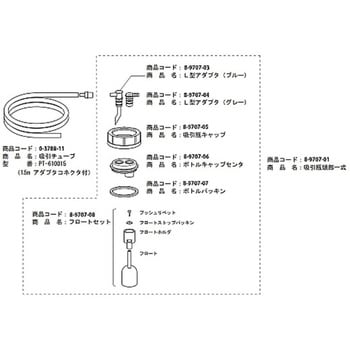 エマジン(R)小型吸引器用交換部品 吸引瓶 1500ML アズワン 吸引器交換