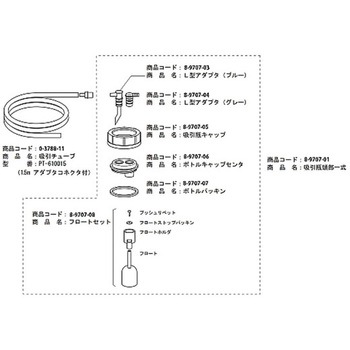 エマジン(R)小型吸引器用交換部品 ボトルパッキン ブルークロス