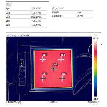 ■海外仕様 ホットプレート NINOS 350℃ 170×170mm AC220V plug type： I アズワン