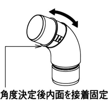 スライドエルボ Panasonic(パナソニック)