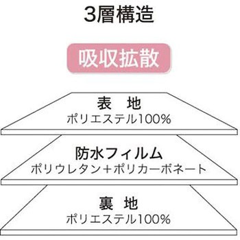 スーパーテックシーツ 403102シリーズ フットマーク