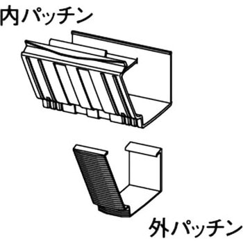 二重パッチン軒継手 Panasonic(パナソニック)