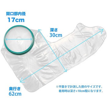 TAKUMED 繰り返し使えるギプスカバー 防水シャワーカバー TAKUMED