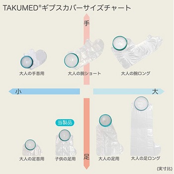 TAKUMED 繰り返し使えるギプスカバー 防水シャワーカバー TAKUMED