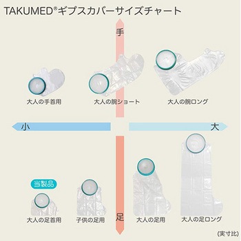 TAKUMED 繰り返し使えるギプスカバー 防水シャワーカバー TAKUMED