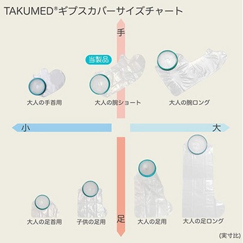 TAKUMED 繰り返し使えるギプスカバー 防水シャワーカバー TAKUMED