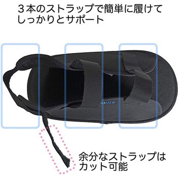 TAKUMED 船底ギブスシューズ X000RS4シリーズ TAKUMED