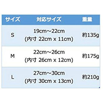 TAKUMED 船底ギブスシューズ X000RS4シリーズ TAKUMED