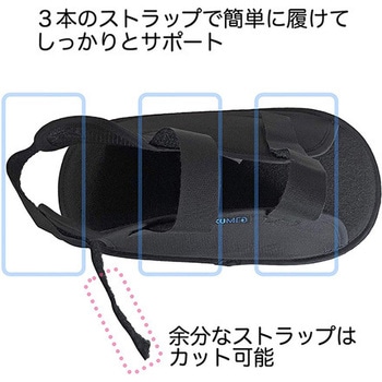 TAKUMED 船底ギブスシューズ X000RS4シリーズ TAKUMED