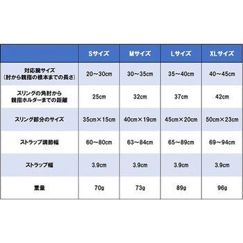 TAKUMED アームスリング X000Rシリーズ TAKUMED