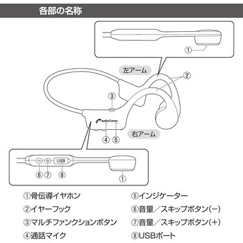 骨伝導イヤホン 高音質 Bluetooth AAC 長時間再生 オーム電機