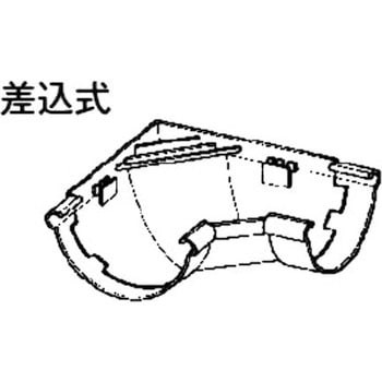 内曲り Panasonic(パナソニック)