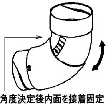 スライドエルボ Panasonic(パナソニック)