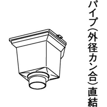 角ます(中) JIS管用 Panasonic(パナソニック)