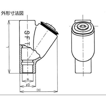 耐圧防爆フィッチング SFシリーズ 島田電機
