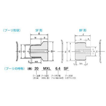 ミニシンクロプーリ バンドー化学 タイミングプーリー 【通販モノタロウ】