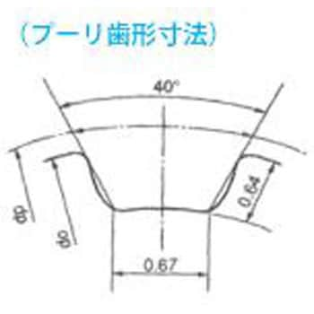 ミニシンクロプーリ バンドー化学 タイミングプーリー 【通販モノタロウ】