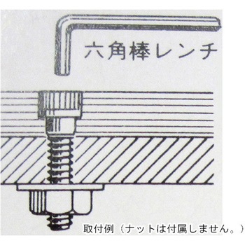 六角穴付ボルト 3Fシリーズ BEAVER(ビーバー)