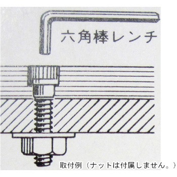 六角穴付ボルト 3Fシリーズ BEAVER(ビーバー)