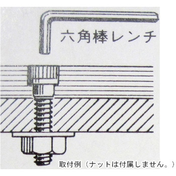 六角穴付ボルト 3Fシリーズ BEAVER(ビーバー)