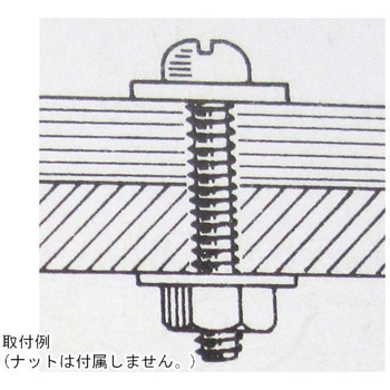 セムスネジ 3Fシリーズ BEAVER(ビーバー)