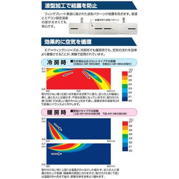 AW10-021-01 エアーウィングスリム ダイアン・サービス アイボリー色 縦120mm横700mm AW10-021-01 - 【通販モノタロウ】