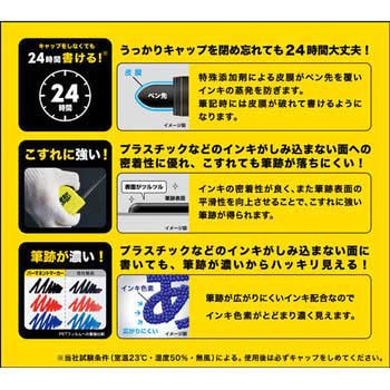 パーマネントマーカー(平芯) パイロット
