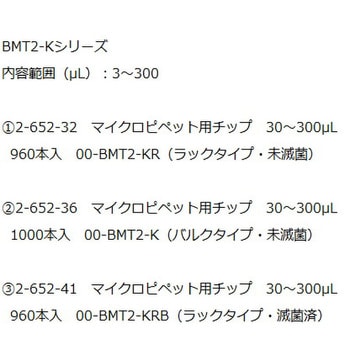 ニチペットEXII MULTI 8 NICHIRYO(ニチリョー) マイクロピペット