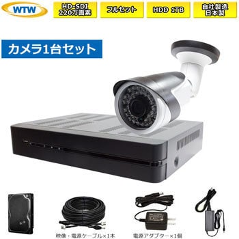 WTW-6H62-WTW-HR25W-4SERT 200万画素 HD-SDI防犯カメラセット 赤外線