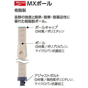 ポール メトロマックスi用 MXシリーズ - ERECTA(エレクター)