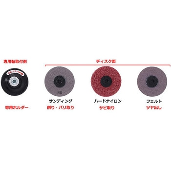 BSスカットディスクセット 自補修用 六角軸 - イチグチ