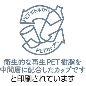 サスティナブルクリアーカップ C92シリーズ サンナップ