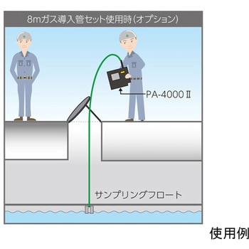 8mケーブル導入管ユニット 投込み用 [EA733AF-1用] エスコ