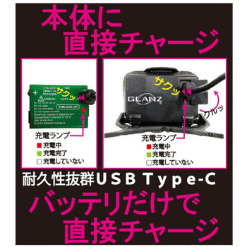 ヘッドライト/LED EA758FHシリーズ エスコ