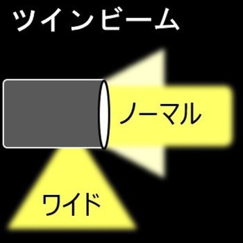 [充電式] フラッシュライト/LED 防爆構造 EA758SDシリーズ エスコ