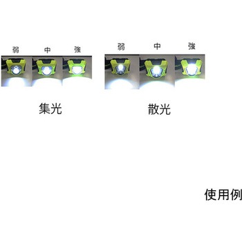 ヘッドライト/LED EA758SEシリーズ エスコ