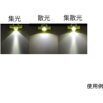 ヘッドライト/LED EA758SEシリーズ - エスコ