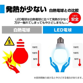 LED電球 AC100V EA758XAシリーズ エスコ