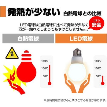 LED電球 AC100V EA758XAシリーズ エスコ