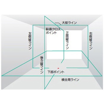 レーザー墨出し器 三脚・受光器セット エスコ