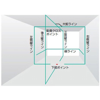 レーザー墨出し器 三脚・受光器セット エスコ