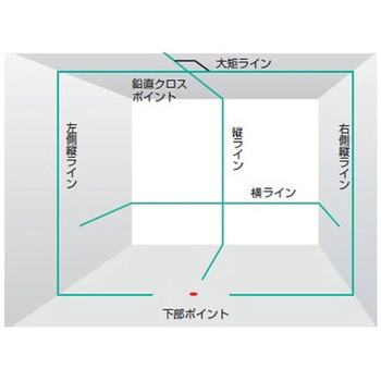 レーザー墨出し器 三脚・受光器セット エスコ