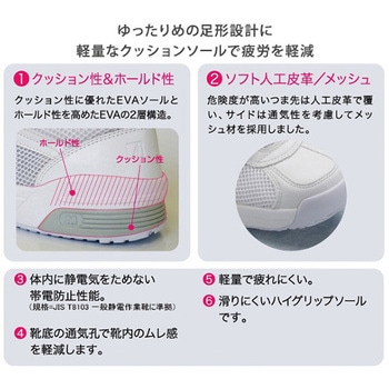 男女兼用 メディカルエレパス 静電 ホワイト CSS-306NS-Wシリーズ ミドリ安全