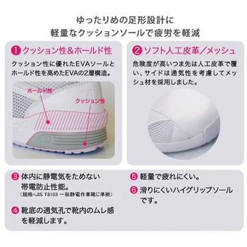 男女兼用 メディカルエレパス 静電 ホワイト CSS-300NS-Wシリーズ ミドリ安全